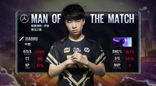 于帕：尤其感谢孔帕尼对我的指导；已经克服注意力不集中问题