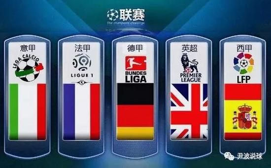 一位以投篮